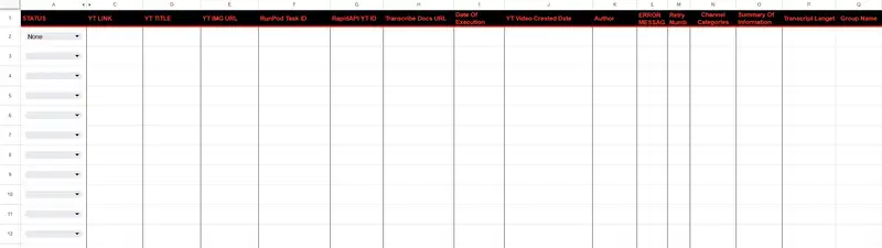 Tableur des données de la newsletter, à partir duquel l’automatisation compose chaque numéro