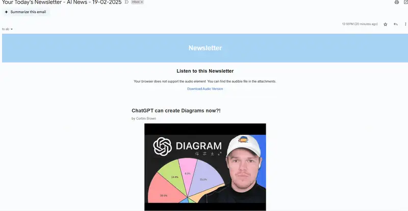 Exemple de numéro de la newsletter sous forme d’e-mail